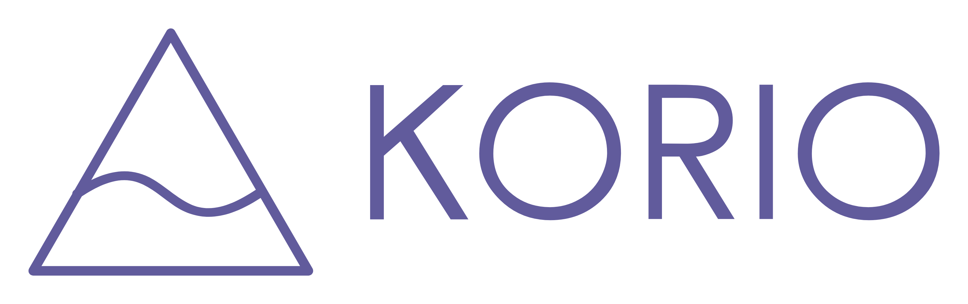 Korio RTSM