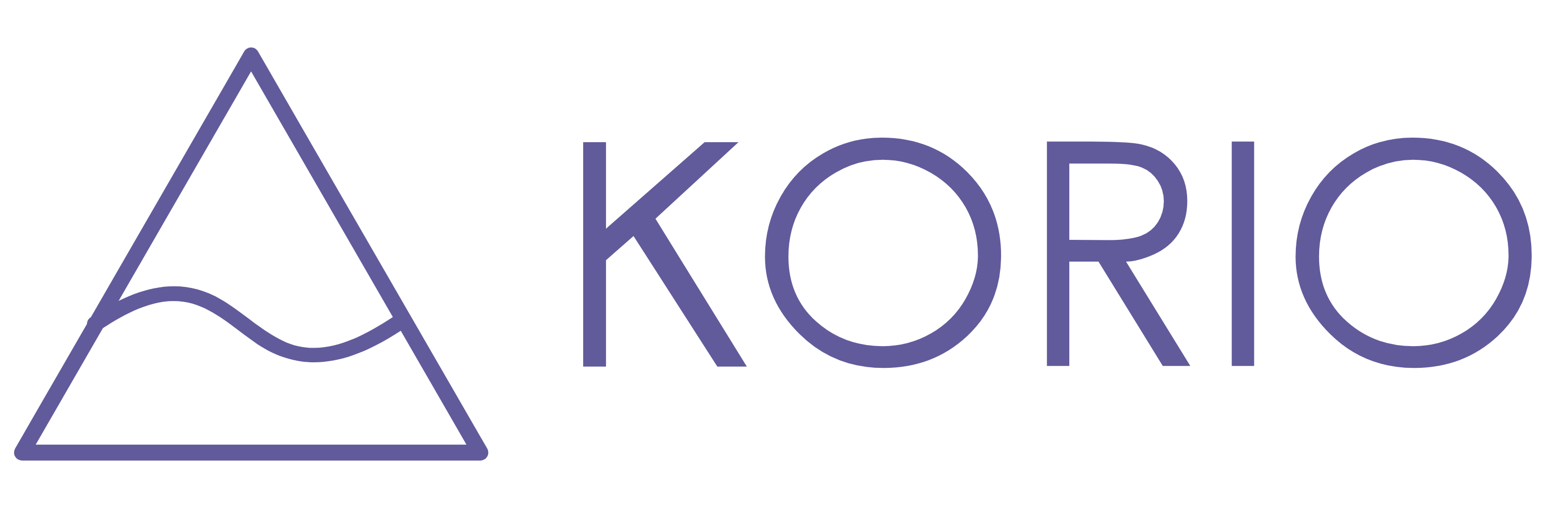 Korio RTSM
