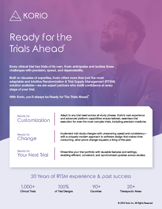 Korio RTSM overview